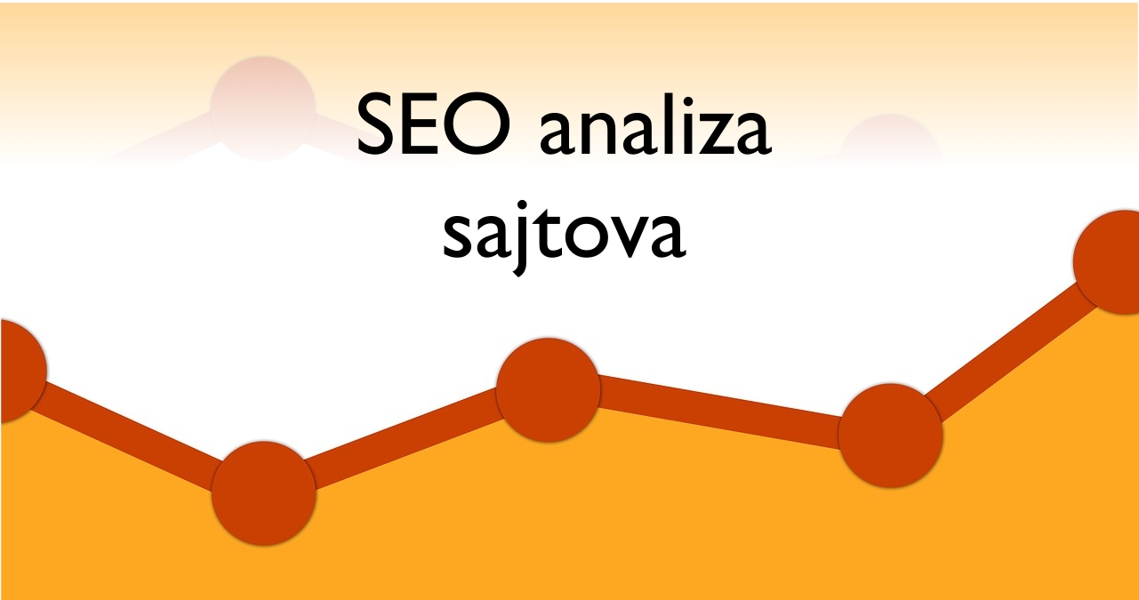 Konkurencija na internetu SEO rezultati